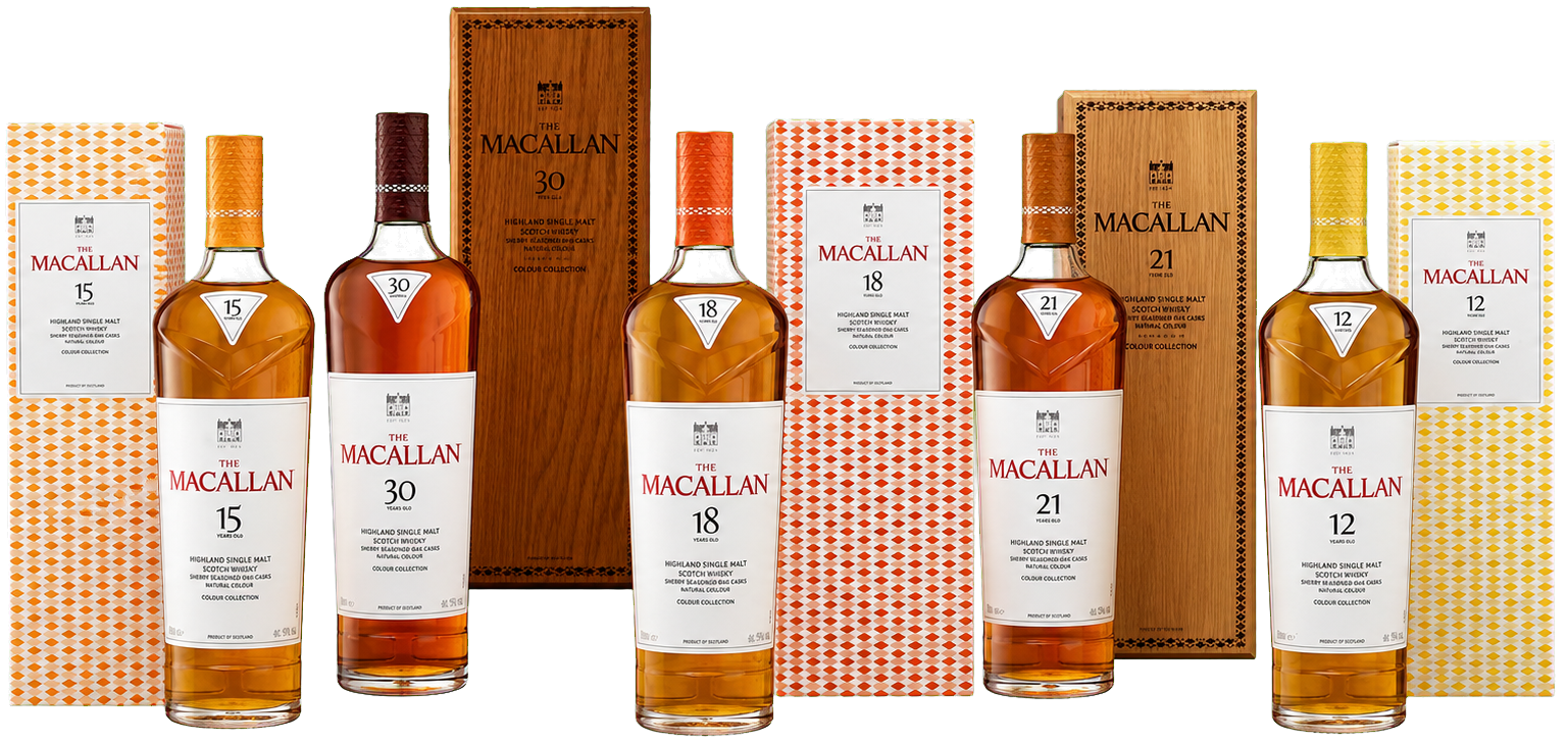 Bộ sưu tập Macallan Edition — Tuấn Whisky